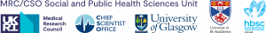 MRC/CSO Social and Public Health Sciences Unit logo, University of St Andrews logo, HBSC logo
